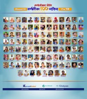 ‘कर्णालीका १०० व्यक्तित्व’को पूरा सूचि सार्वजनिक 