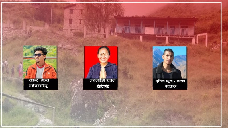 मुगुको रारा बहुमुखी क्याम्पसमा तात्यो स्ववियु निर्वाचनको माहोल
