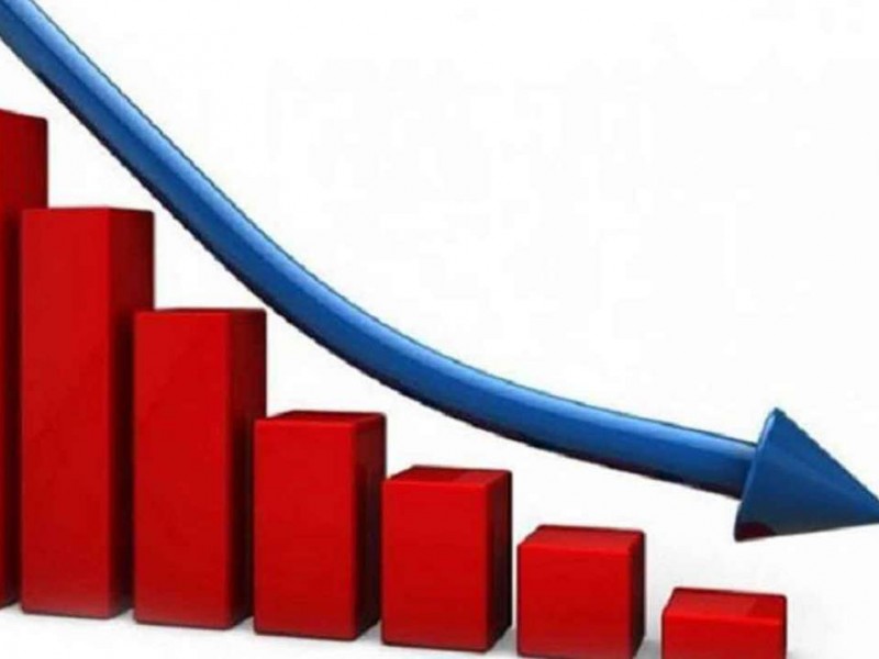 नेप्से परिसूचकमा उच्च अङ्कको गिरावट