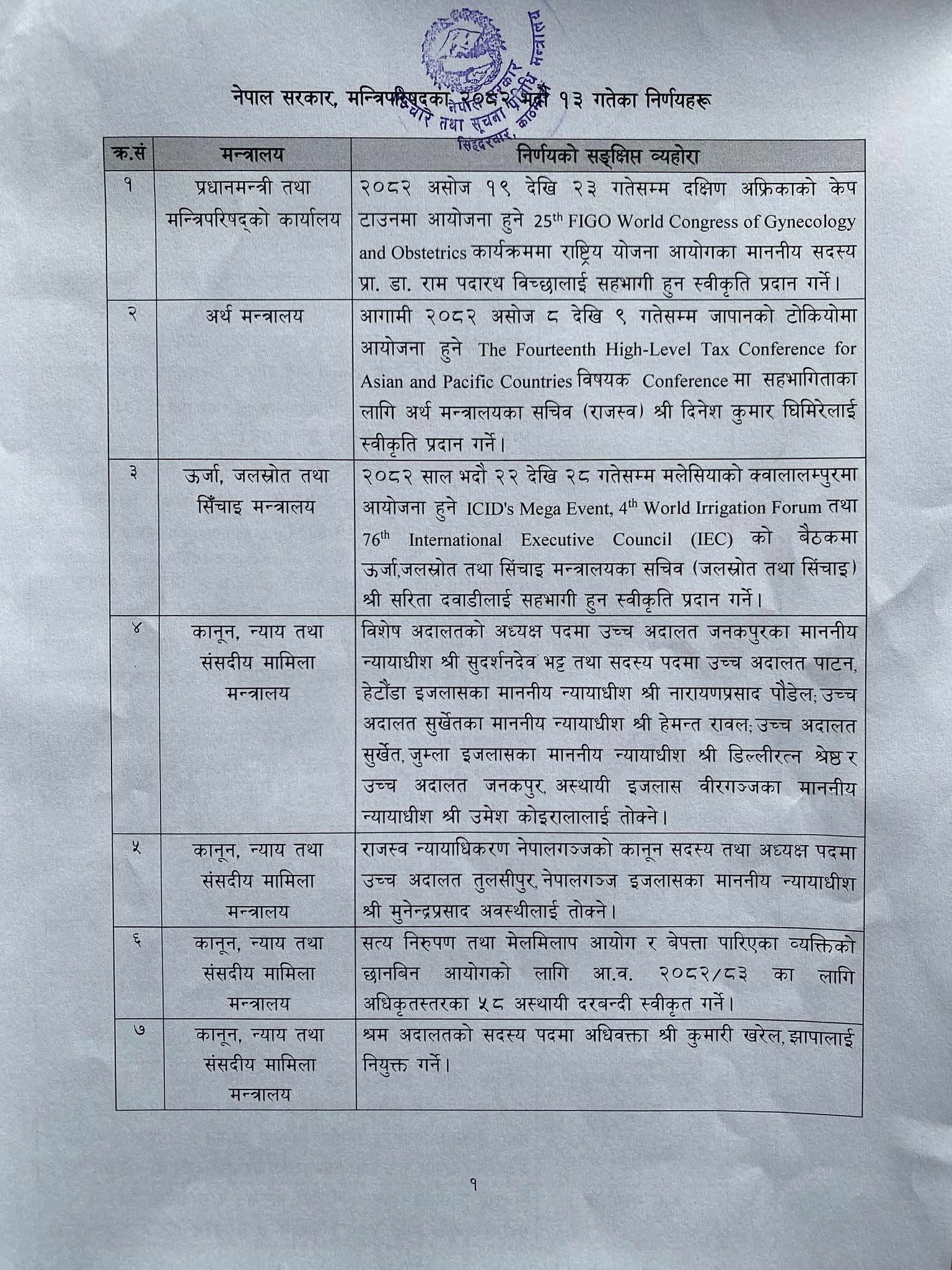 cabinet-13-bhadra-3-rotated-1-1756737611.jpg